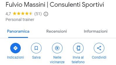 cos'è google my business